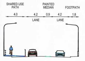 Proposed Birkenhead Bridge Bikeway.