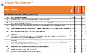 Action-Plan-Summary-p1-E